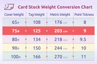 8-1/2 x 11" Laser Postcards, 8.5 x 5.5" White