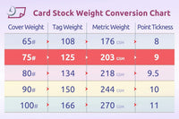 8-1/2 x 11" Laser Postcards, 8.5 x 5.5" White