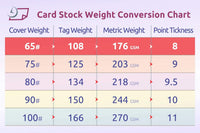 8-1/2 x 11  Laser Cards 8 Up - Extra Heavy - White