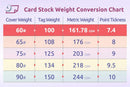 8-1/2 x 11" 100# Tag Laser Cards, 6 Up, 1 Horizontal & 2 Vertical Perforations, White