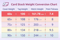 8-1/2 x 11" 100# Tag Laser Cards, 6 Up, 1 Horizontal & 2 Vertical Perforations, White