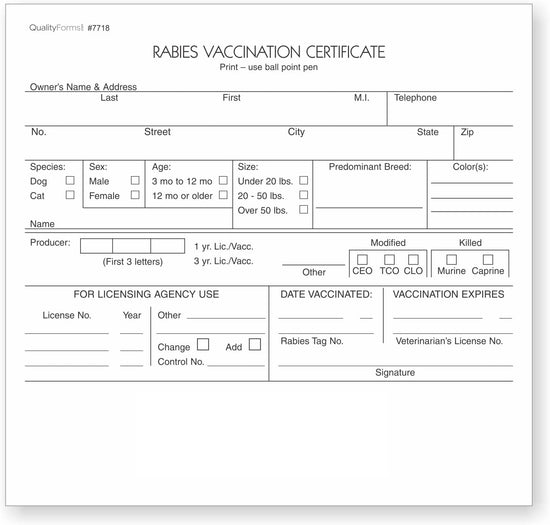 Vet Rabies Vaccination Certificates