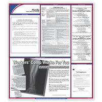 State Labor Law Poster