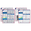 Labor Law Bilingual Federal/State Combo Posters