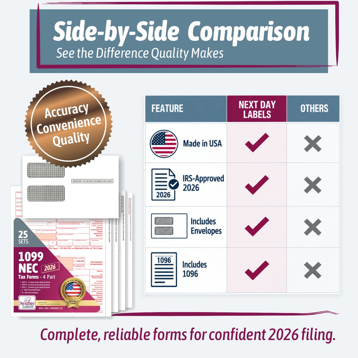"New" 1099-NEC Forms for 2026, 4-Part  Tax Forms,  vendor kit of 25 Forms & Envelopes.