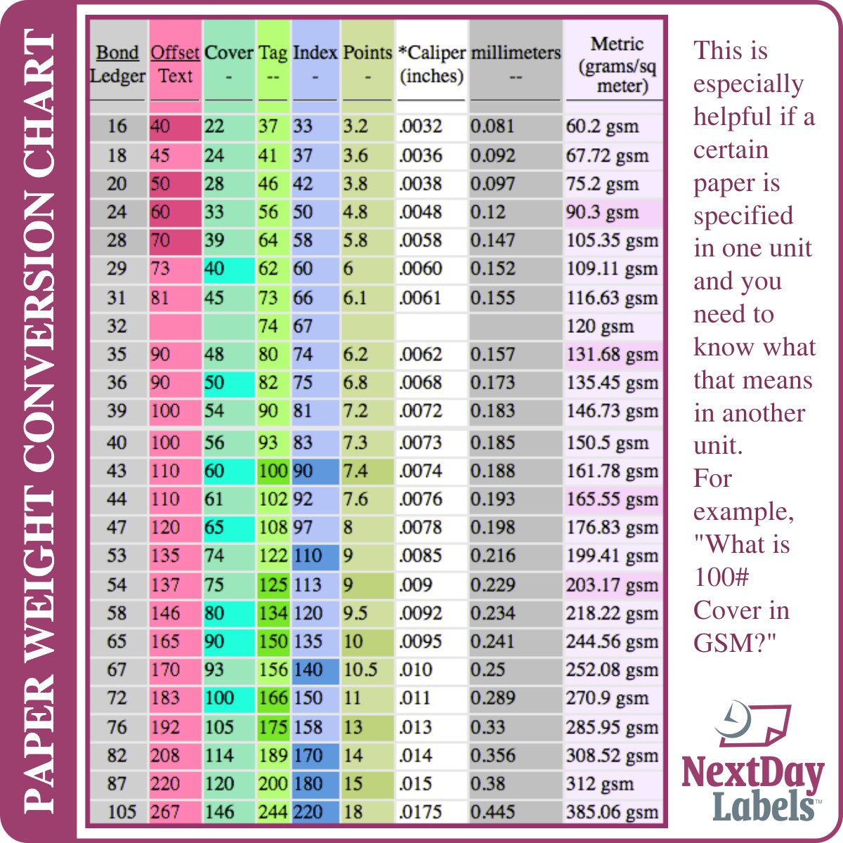 8-1/2 x 11" Letter Size, Fuchsia Cover Card Stock
